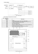 Preview for 2 page of Pulsar S54-CR Quick Start Manual