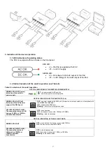 Preview for 7 page of Pulsar S64-B Quick Start Manual