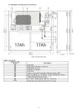 Preview for 3 page of Pulsar S64-BR Quick Start Manual