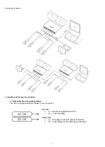 Preview for 7 page of Pulsar S64-BR Quick Start Manual