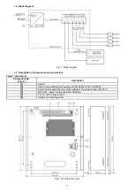 Preview for 2 page of Pulsar S64-C Quick Start Manual