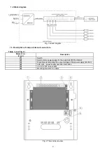 Preview for 2 page of Pulsar S94-C Quick Start Manual