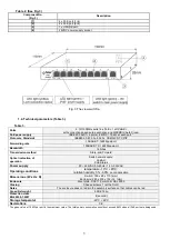 Preview for 3 page of Pulsar S94-C Quick Start Manual