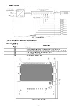 Preview for 2 page of Pulsar S98-C Manual