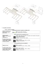 Preview for 5 page of Pulsar S98-C Manual