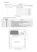 Preview for 2 page of Pulsar S98-CR Manual