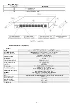 Preview for 3 page of Pulsar S98-CR Manual