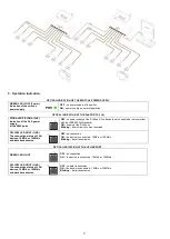 Preview for 5 page of Pulsar S98-CR Manual