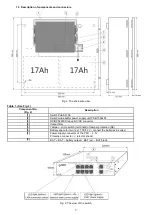 Preview for 3 page of Pulsar SF108-B Manual