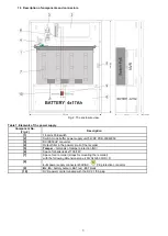 Preview for 3 page of Pulsar SF116-CRB Manual