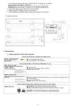 Preview for 6 page of Pulsar SF116-CRB Manual