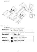 Preview for 4 page of Pulsar SFG10F8 Manual