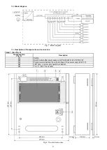 Preview for 2 page of Pulsar SG108-C Quick Start Manual