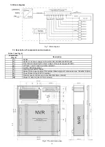 Preview for 2 page of Pulsar SG108-CR Quick Start Manual