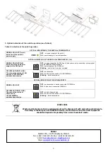 Preview for 5 page of Pulsar SG108-CR Quick Start Manual