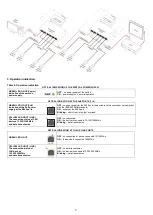 Preview for 5 page of Pulsar SG64-C Quick Start Manual