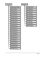 Preview for 91 page of Pulsar SLUDGE FINDER 2 Instruction Manual