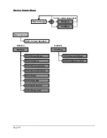 Preview for 92 page of Pulsar SLUDGE FINDER 2 Instruction Manual