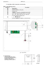 Preview for 3 page of Pulsar SWB-120 User Manual