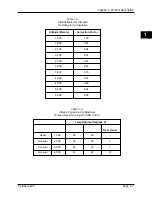 Предварительный просмотр 19 страницы Pulsar TC-10B User Manual