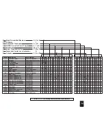 Предварительный просмотр 31 страницы Pulsar TC-10B User Manual