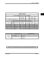 Предварительный просмотр 55 страницы Pulsar TC-10B User Manual