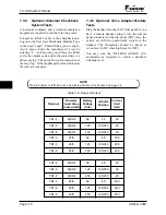 Предварительный просмотр 82 страницы Pulsar TC-10B User Manual