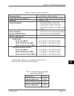 Предварительный просмотр 121 страницы Pulsar TC-10B User Manual