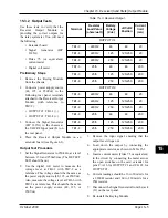 Предварительный просмотр 131 страницы Pulsar TC-10B User Manual