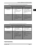 Предварительный просмотр 35 страницы Pulsar TCF-10B System Manual