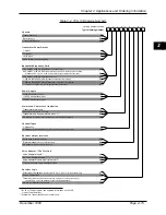 Предварительный просмотр 47 страницы Pulsar TCF-10B System Manual