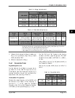 Предварительный просмотр 65 страницы Pulsar TCF-10B System Manual