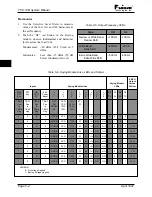 Предварительный просмотр 66 страницы Pulsar TCF-10B System Manual