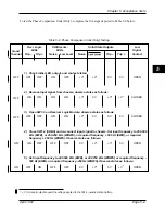 Предварительный просмотр 71 страницы Pulsar TCF-10B System Manual