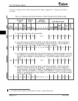 Предварительный просмотр 72 страницы Pulsar TCF-10B System Manual