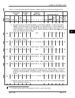 Предварительный просмотр 73 страницы Pulsar TCF-10B System Manual