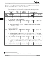 Предварительный просмотр 74 страницы Pulsar TCF-10B System Manual