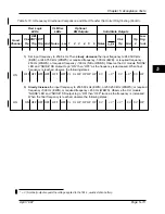 Предварительный просмотр 75 страницы Pulsar TCF-10B System Manual