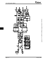 Предварительный просмотр 103 страницы Pulsar TCF-10B System Manual