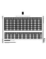 Предварительный просмотр 109 страницы Pulsar TCF-10B System Manual