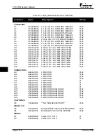 Предварительный просмотр 113 страницы Pulsar TCF-10B System Manual