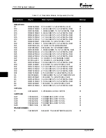 Предварительный просмотр 127 страницы Pulsar TCF-10B System Manual