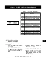 Предварительный просмотр 168 страницы Pulsar TCF-10B System Manual