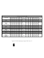 Предварительный просмотр 174 страницы Pulsar TCF-10B System Manual