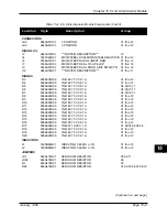 Предварительный просмотр 176 страницы Pulsar TCF-10B System Manual