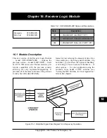 Предварительный просмотр 182 страницы Pulsar TCF-10B System Manual