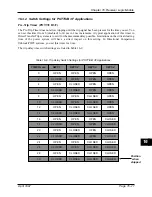 Предварительный просмотр 194 страницы Pulsar TCF-10B System Manual