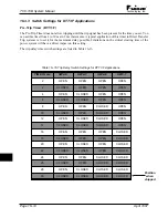 Предварительный просмотр 197 страницы Pulsar TCF-10B System Manual