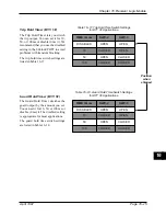 Предварительный просмотр 198 страницы Pulsar TCF-10B System Manual