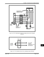 Предварительный просмотр 225 страницы Pulsar TCF-10B System Manual